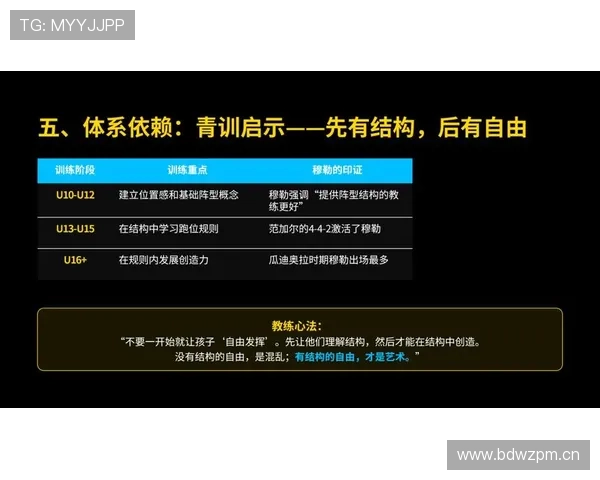 库杜斯的无球跑动与空间利用能力解析 库杜斯的无球跑动与空间利用能力解析