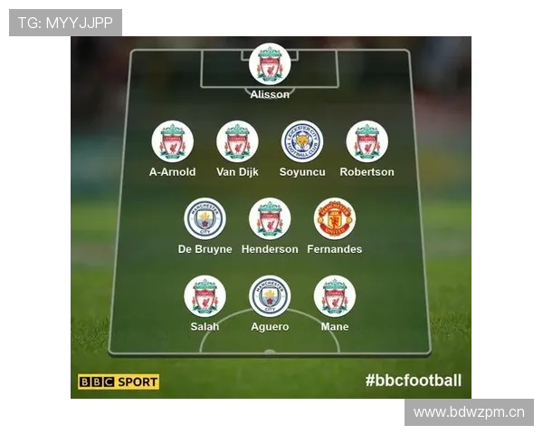 B费对阵曼城与利物浦的关键战表现解析