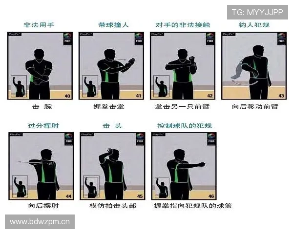 全面解读篮球持球规则的具体定义及比赛中违例判定标准