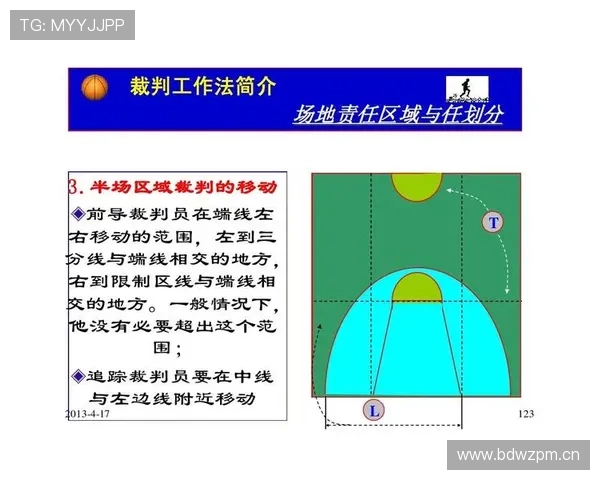 如何正确执行篮球开球规则并避免违规操作