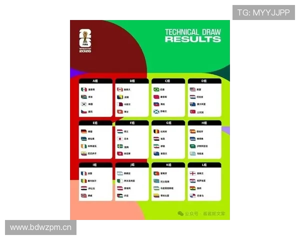 2026世界杯32强比赛日程回顾:首轮淘汰赛安排整理 2026世界杯32强比赛日程回顾:首轮淘汰赛安排整理
